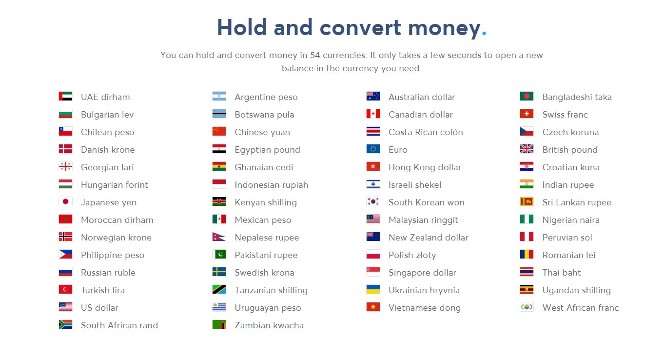 Wise - až 54 světových měn